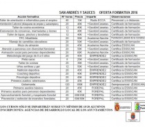 Oferta Formativa en San Andrés y Sauces – 2016
