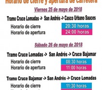 Horarios de Cierre y Apertura de Carretera. XI Rallye Cielo La Palma