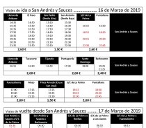 Operativo Especial “TRANSPORTE EN GUAGUA” para la Sardina de San Andrés y Sauces 2019